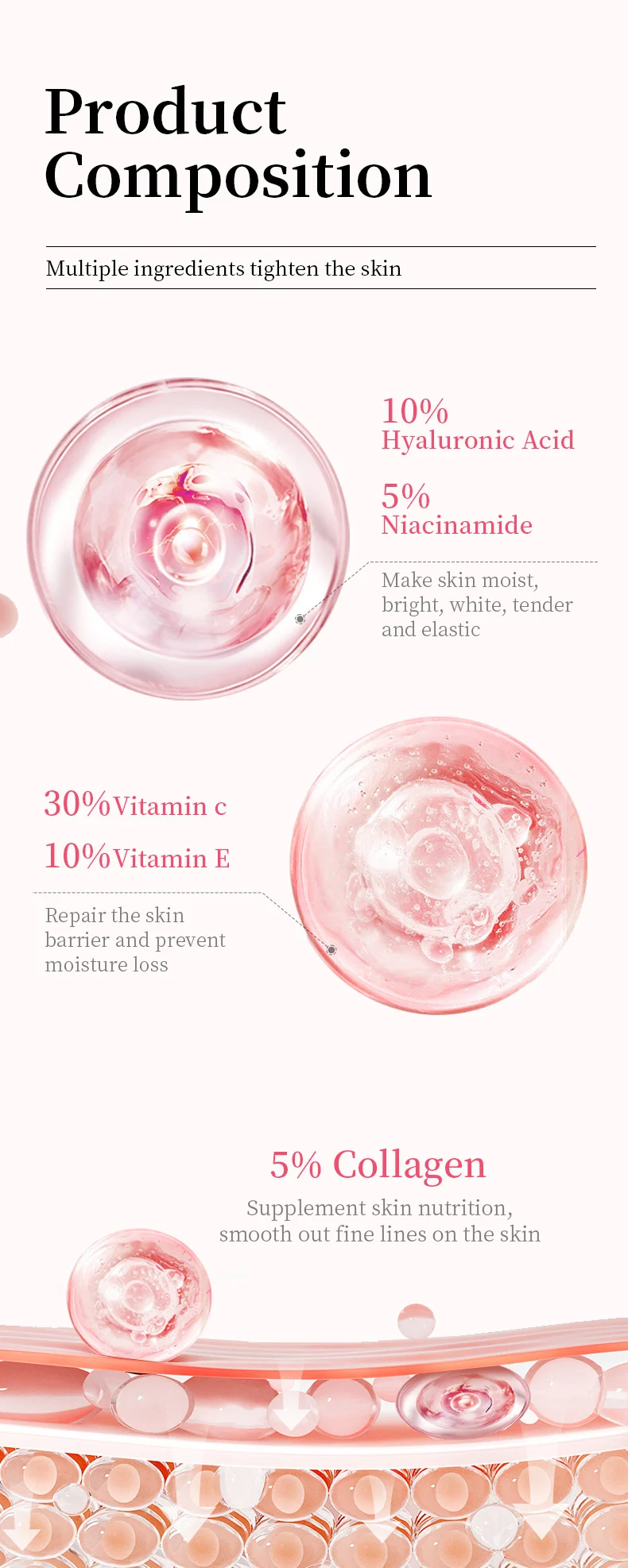 MOIKA 5-in-1 Facial Serum with Vitamin C, E, Collagen & Niacinamide 30ml 6 5 in 1 facial serum spu969181036552 desc 6