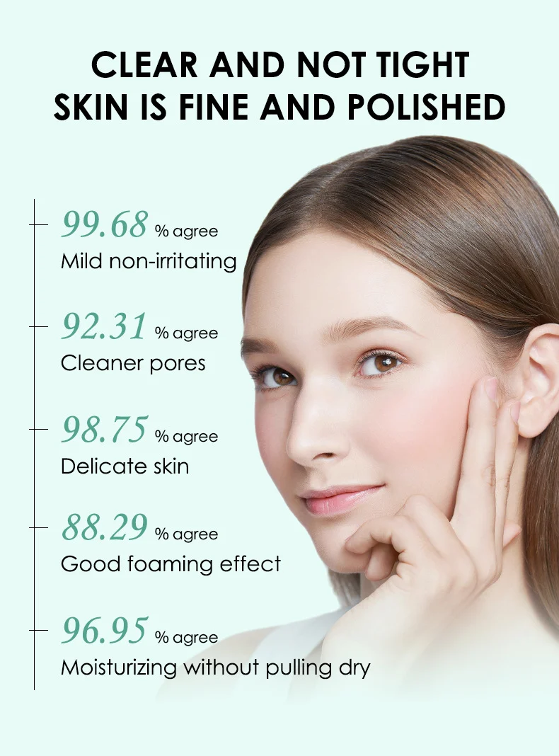 MOIKA Amino Acid Cleanser 100g - Gentle Hydrating Face Wash with Citrus VC 5 amino acid cleanser spu736468611276 desc 5