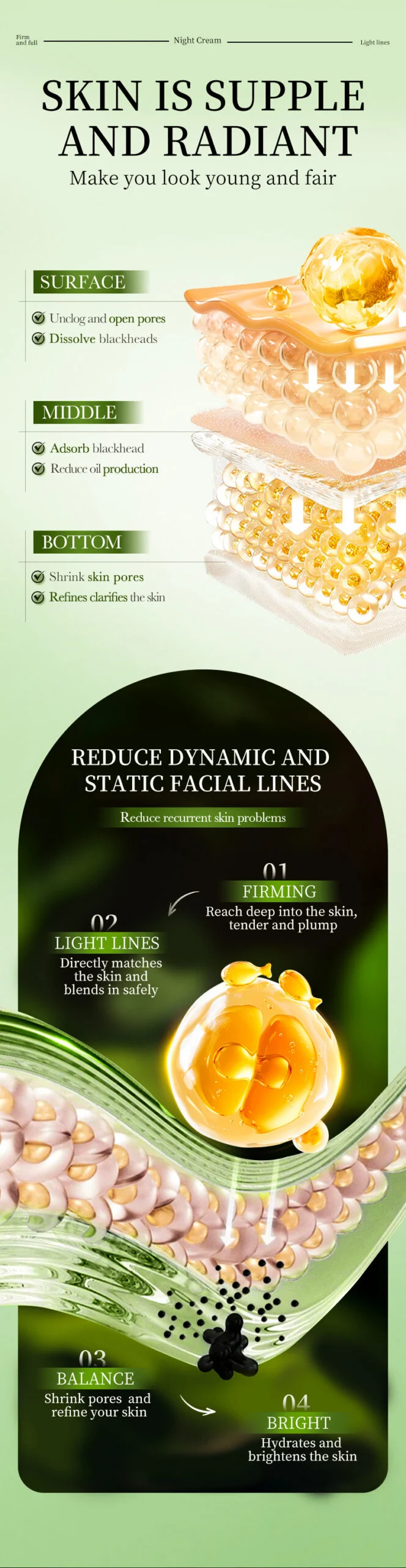 MOIKA Damage Reversal Night Cream for Firming, Tightening, and Radiant Skin 6 anti aging night cream spu717735487920 desc 6 scaled