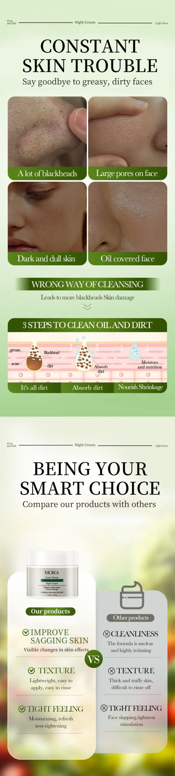 MOIKA Future Renew Damage Reversal Night Cream for Youthful, Firm Skin 2 anti aging night cream spu934450662173 desc 2 scaled