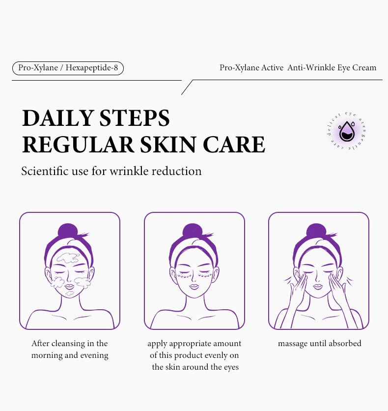 MOIKA Pro-Xylane Anti-Wrinkle Eye Cream Revitalizes Eye Contour Area 13 anti wrinkle eye cream spu693907687948 desc 13