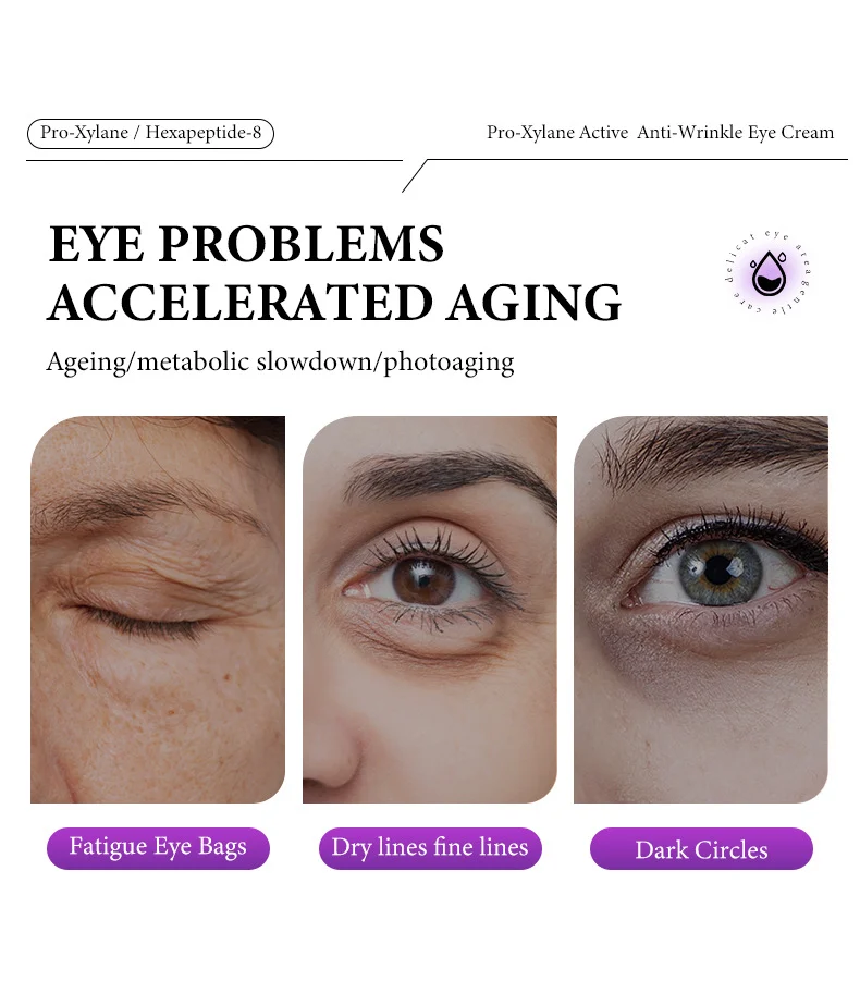 MOIKA Pro-Xylane Anti-Wrinkle Eye Cream Revitalizes Eye Contour Area 2 anti wrinkle eye cream spu693907687948 desc 2