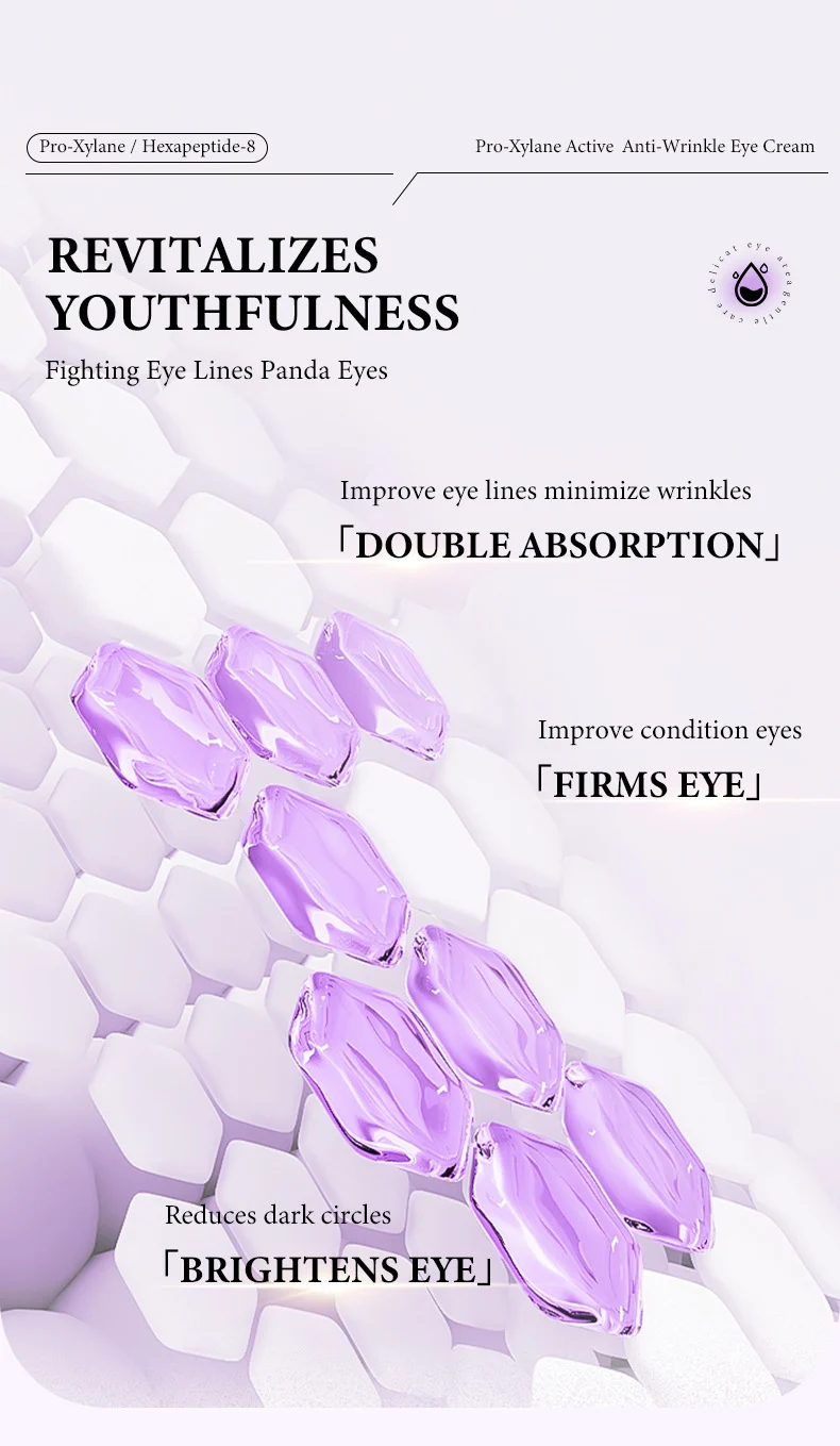 MOIKA Pro-Xylane Anti-Wrinkle Eye Cream Revitalizes Eye Contour Area 4 anti wrinkle eye cream spu693907687948 desc 4