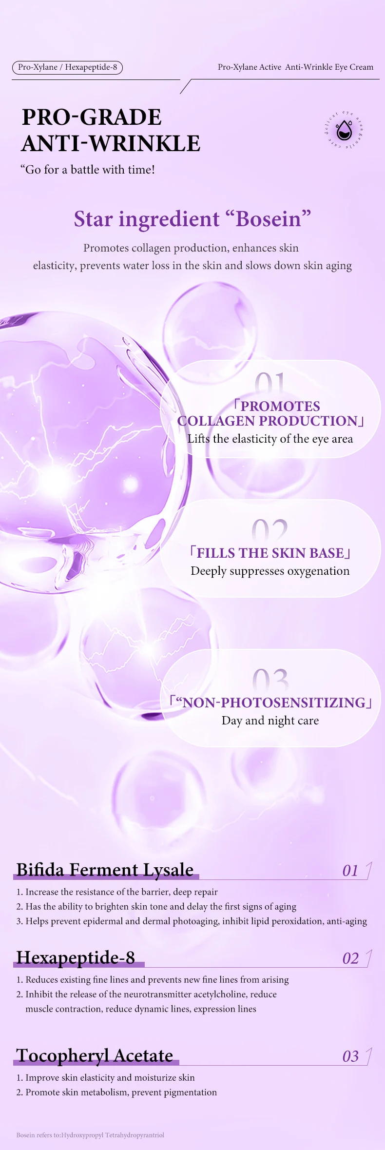 MOIKA Pro-Xylane Anti-Wrinkle Eye Cream Revitalizes Eye Contour Area 7 anti wrinkle eye cream spu693907687948 desc 7