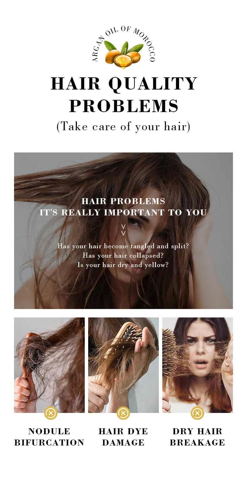 MOIKA Argan Oil of Morocco Hair Oil for Smoothing, Moisturizing & Repair 2 argan hair oil spu943664150669 desc 2