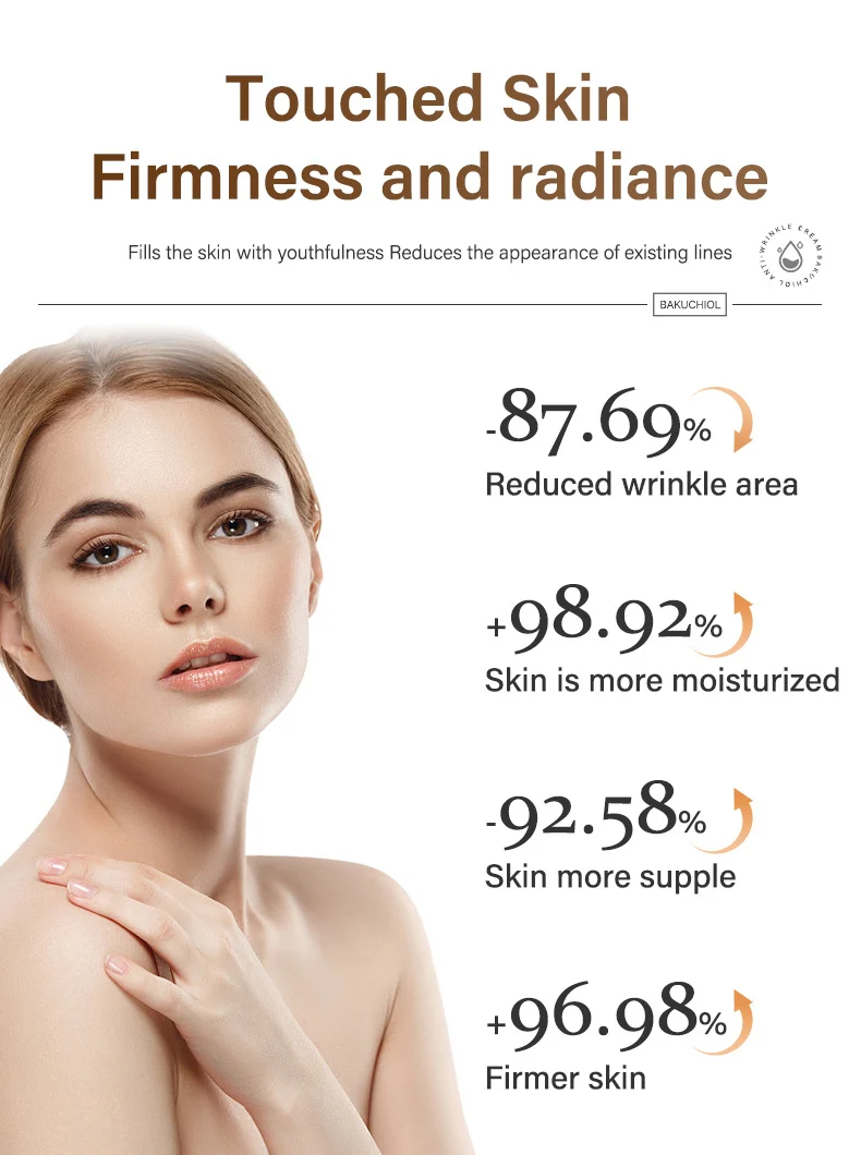 MOIKA Bakuchiol Anti-Wrinkle Cream 50ml Firming Anti-Aging Moisturizer 6 bakuchiol anti wrinkle cream spu732768060268 desc 6