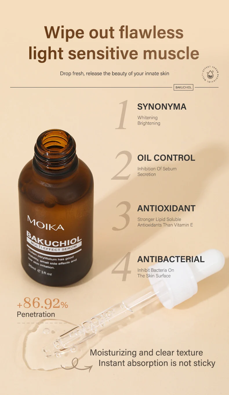 MOIKA Bakuchiol Multi-Effect Serum 30ml | Anti-Aging Whitening Oil Control 3 bakuchiol serum 30ml spu733045100847 desc 3