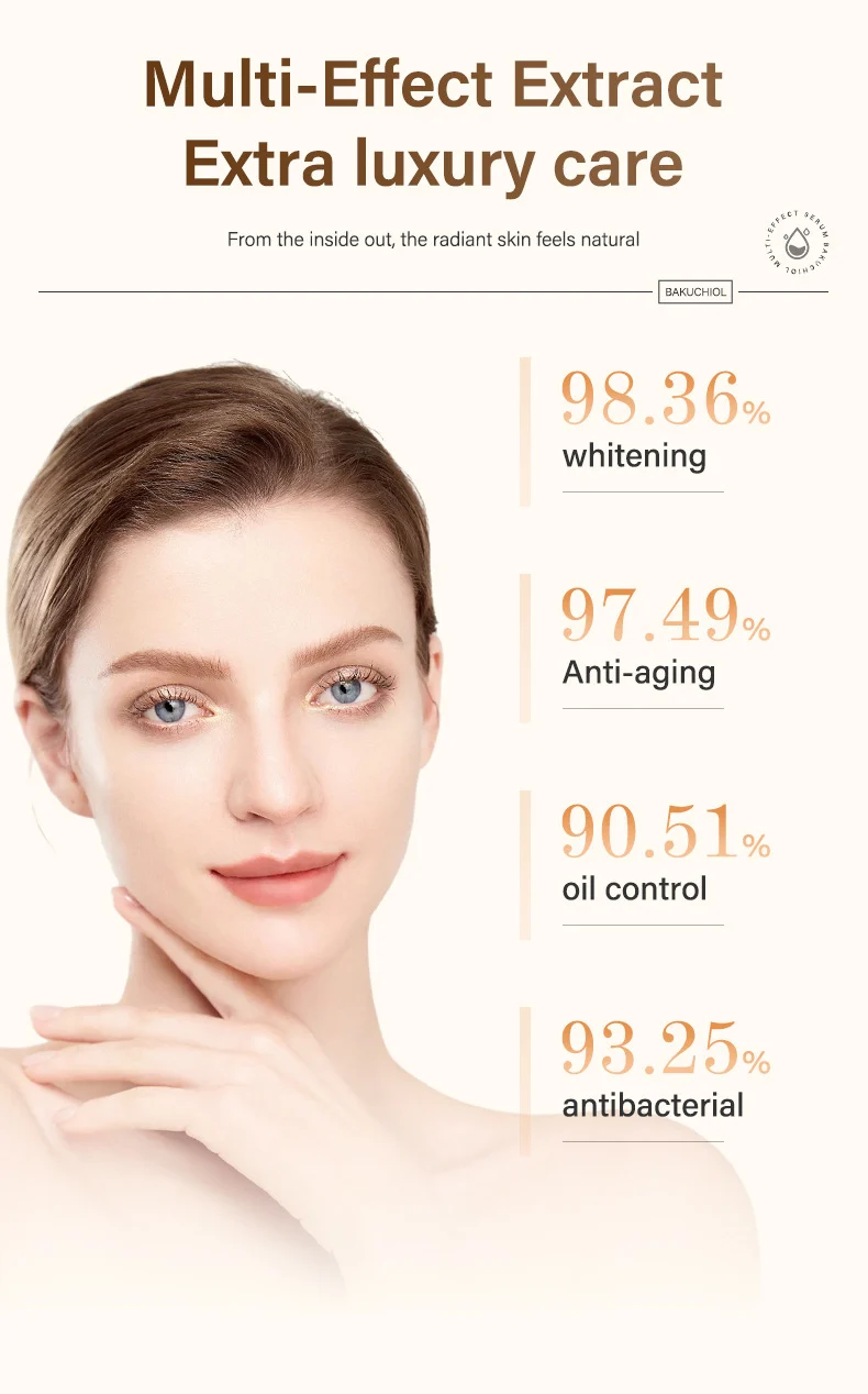 MOIKA Bakuchiol Multi-Effect Serum 30ml | Anti-Aging Whitening Oil Control 7 bakuchiol serum 30ml spu733045100847 desc 7