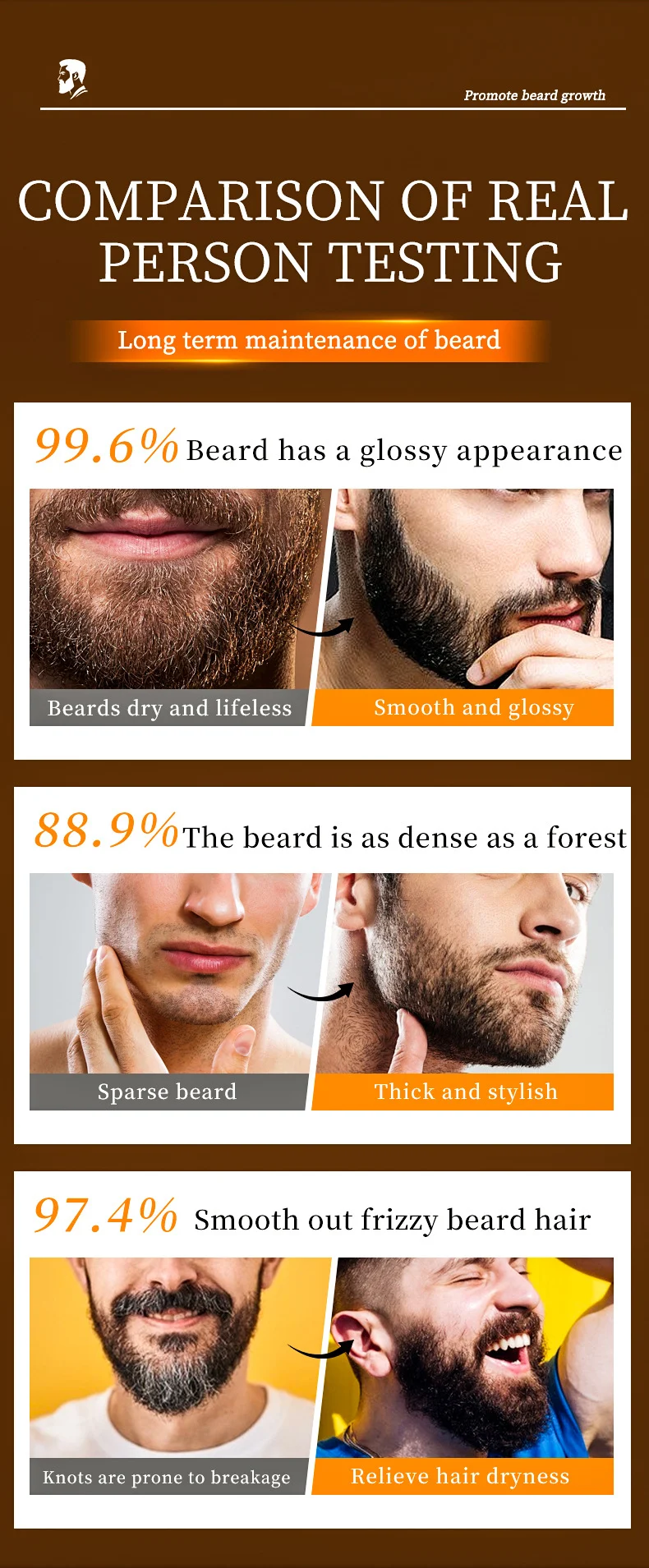 MOIKA Beard Growth Oil with Caffeine for Fuller, Healthier Facial Hair 8 beard growth oil spu856992679931 desc 8