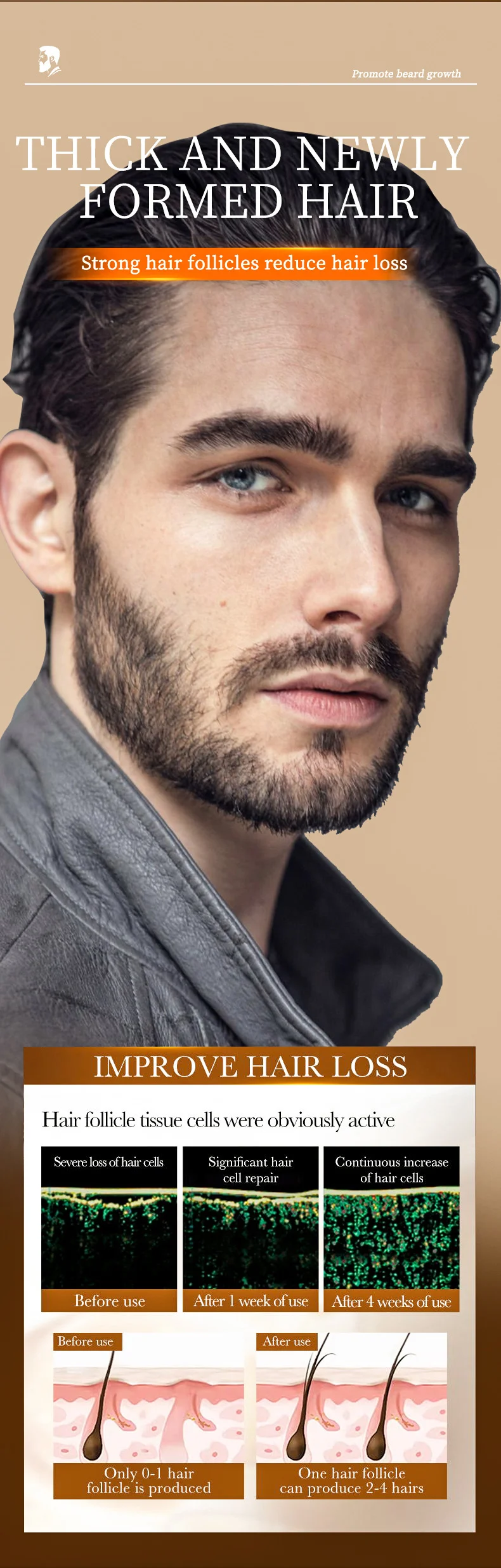 MOIKA Caffeine Beard Growth Oil for Tame & Soft Beard - 30ml 5 caffeine beard growth oil spu716746416966 desc 5