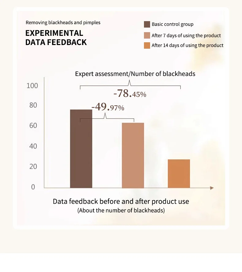 MOIKA Clay Face Mask Set - Brightening, Deep Cleansing, Anti-Aging 10 clay face mask set spu660944800775 desc 10
