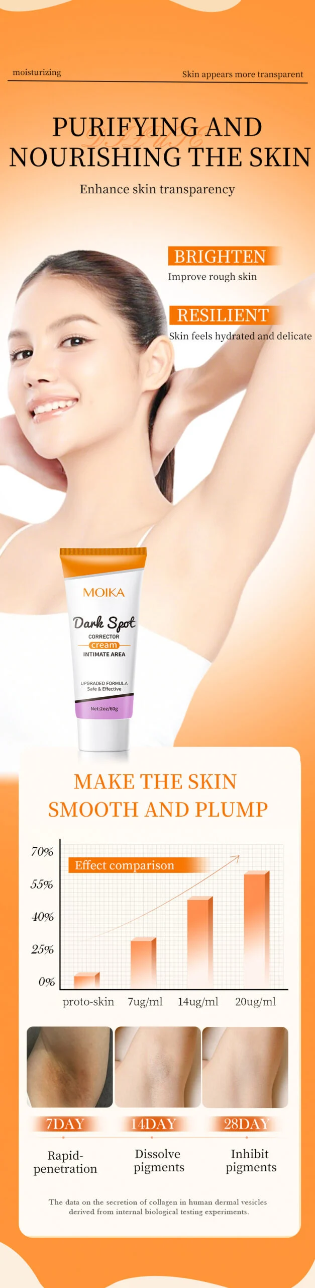 MOIKA Dark Spot Removal Cream for Underarm, Elbows & Knees, 60g 6 dark spot removal cream spu877926030282 desc 6 scaled