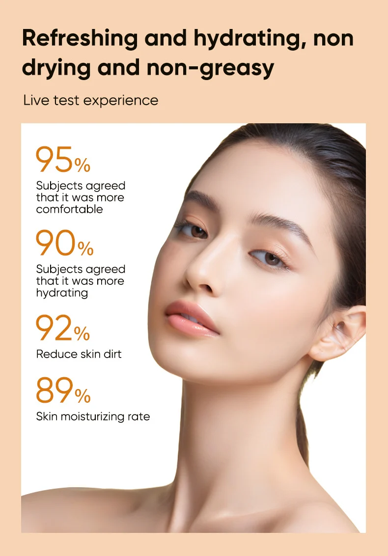 MOIKA Glycolic Acid 7% Toning Solution Exfoliating Face Serum 4 glycolic acid toning solution spu693498539580 desc 4