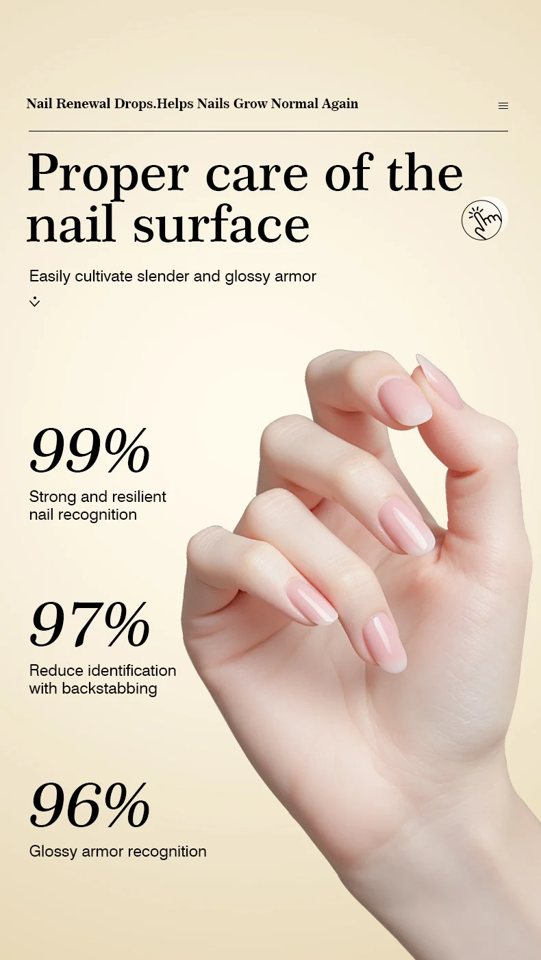 MOIKA Nail Renewal Drops Fungal Nail Repair Toenail Growth Treatment 5 nail renewal drops treatment spu884345508241 desc 5