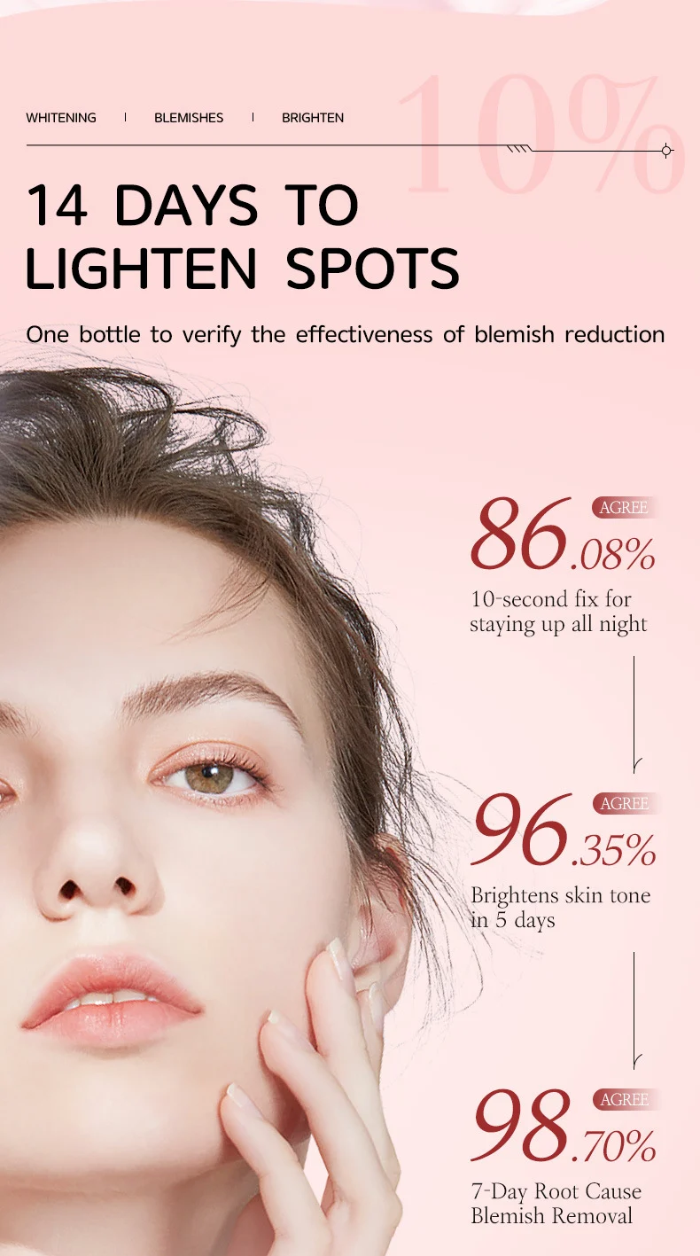 MOIKA Niacinamide 10% TXA 4% Serum for Dark Spots, Brightening & Blemish 5 niacinamide serum dark spot correction spu901541217129 desc 5