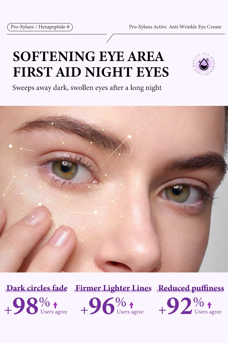 MOIKA Pro-Xylane Active Anti-Wrinkle Eye Cream Brightens Firms & Moisturizes 5 pro xylane anti wrinkle eye cream spu818559700401 desc 5