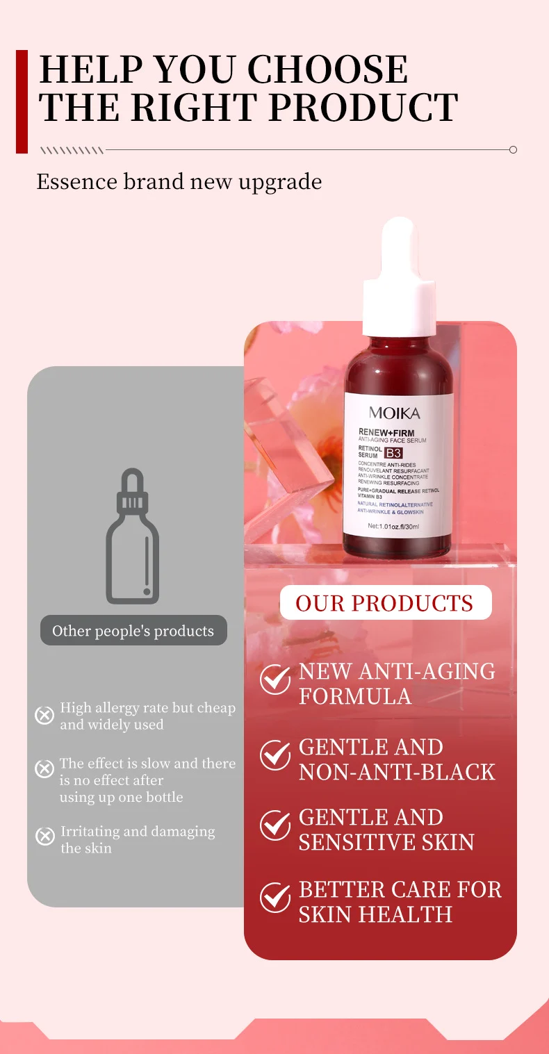 MOIKA Retinol & Vitamin B3 Serum Anti-Aging Facial Repair Essence 4 retinol b3 facial serum spu730024398446 desc 4