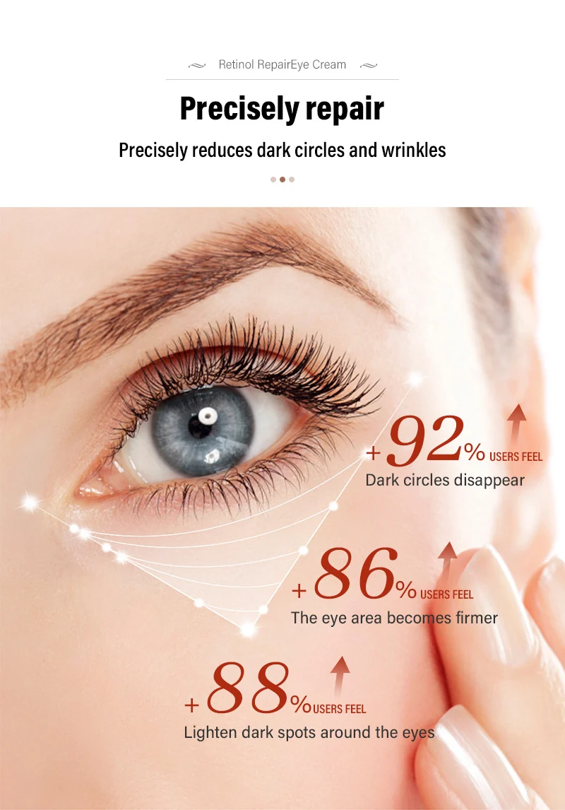 MOIKA Retinol Repair Eye Cream for Dark Circles & Wrinkles 30g 7 retinol repair eye cream spu727910369444 desc 7