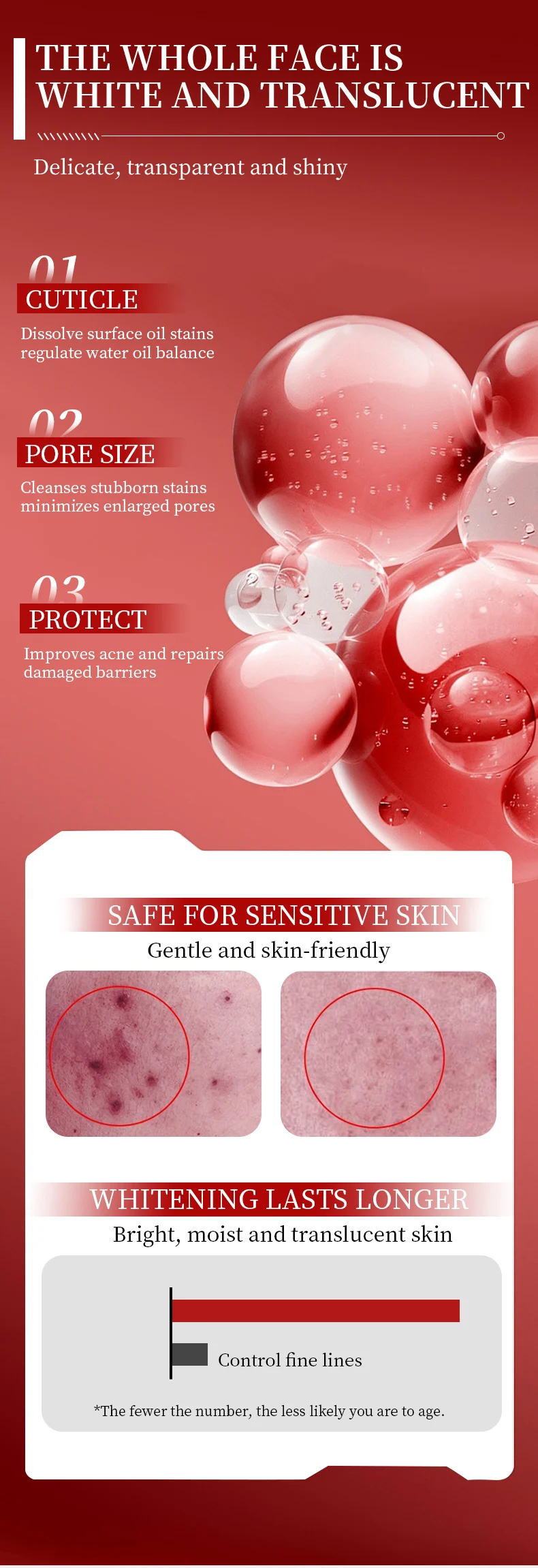 MOIKA Retinol Vitamin B3 Serum for Brightening, Anti-Aging & Skin Repair 6 retinol vitamin b3 serum spu728660575632 desc 6