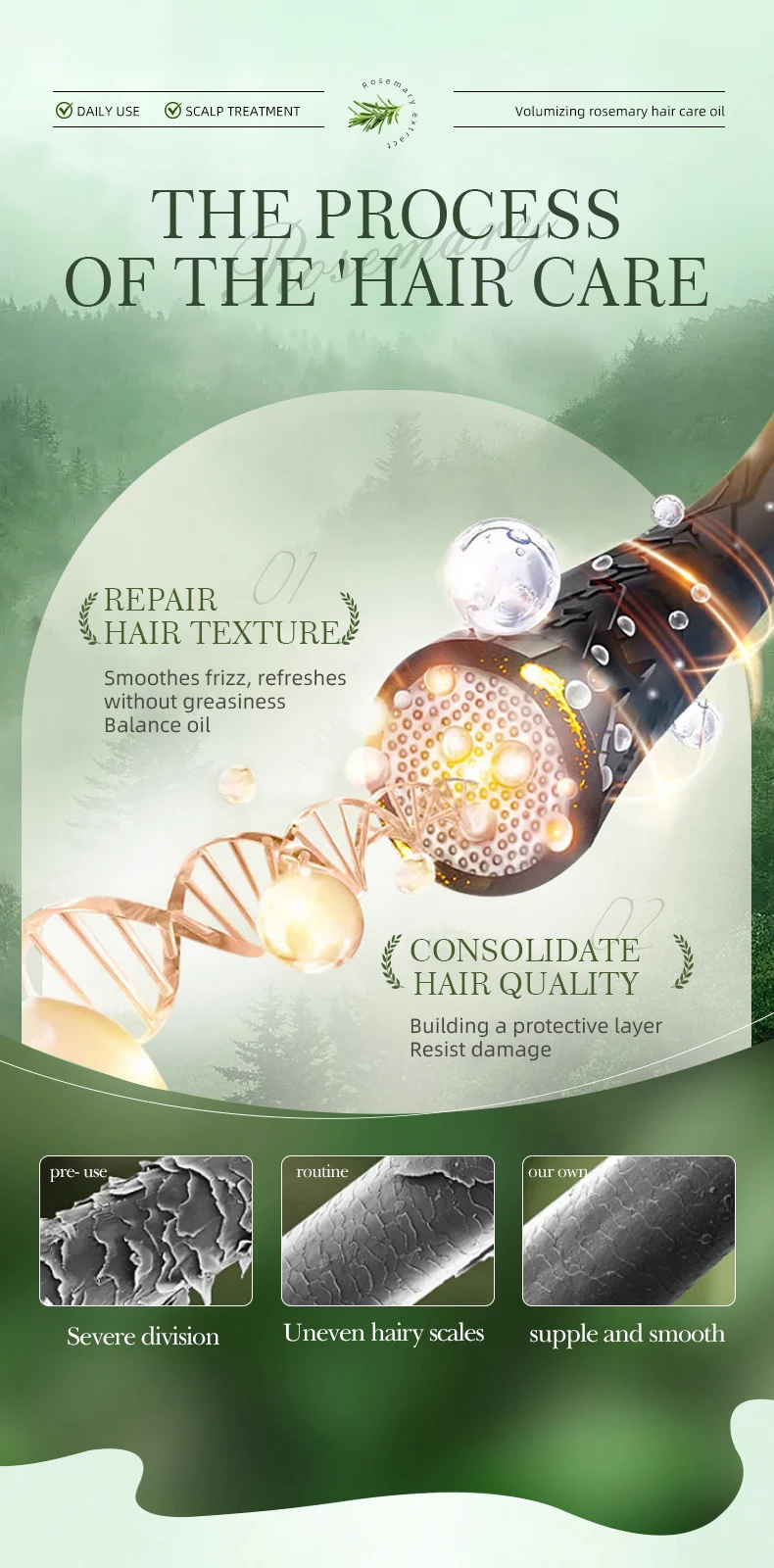 MOIKA Rosemary Hair Oil 100% Pure Essential Oil for Scalp Treatment & Split Ends 4 rosemary hair oil scalp treatment spu716785041941 desc 4