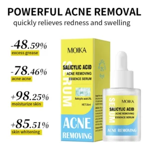 MOIKA Salicylic Acid 2% Acne Removing Essence Serum, Oil Control & Brightening