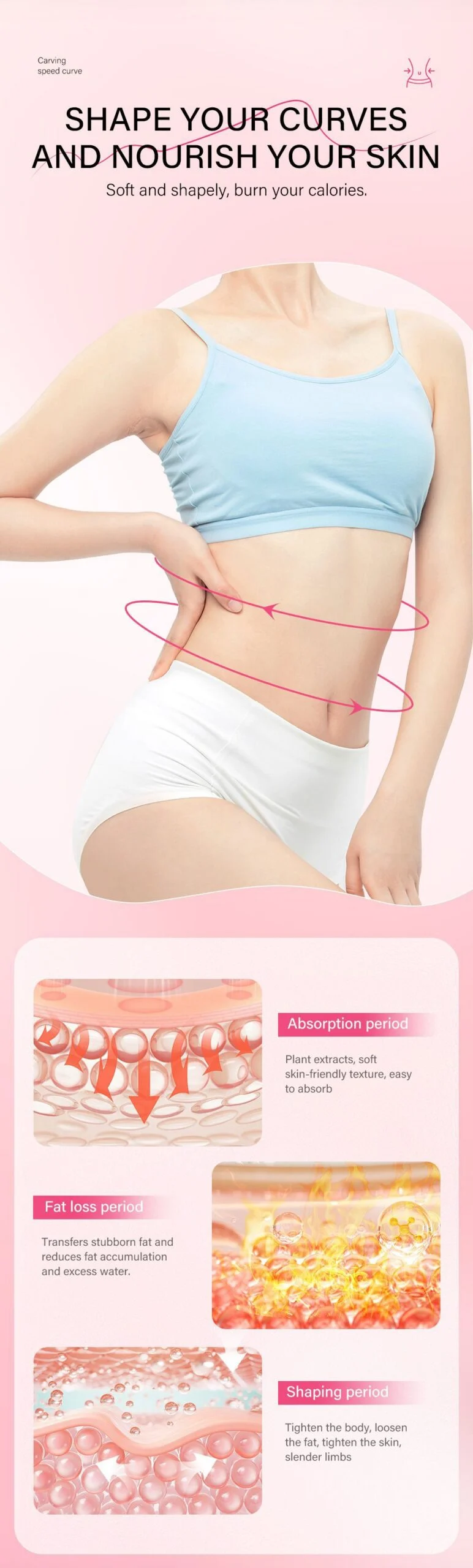 MOIKA Slimming Cream 50g - Tighten Skin, Reduce Fat, Body Shaping 6 slimming body cream spu765376425536 desc 6 scaled