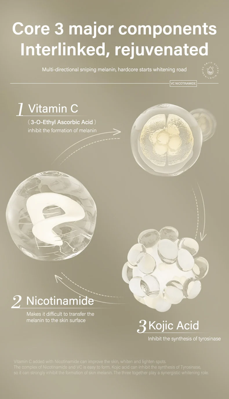 vitamin c kojic acid niacinamide serum spu733531799232 desc 4