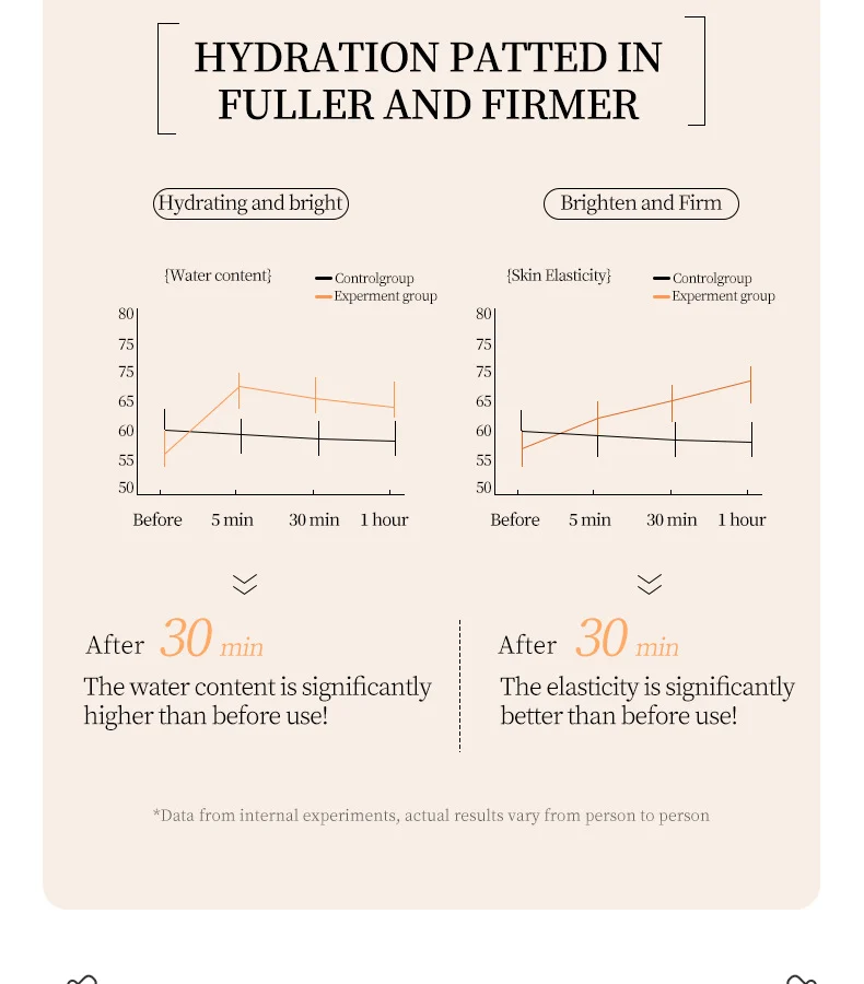 MOIKA Whitening Freckle Removing Essence 10% Neurocool-Amine & NAG 12 whitening freckle removing essence spu763505296180 desc 12