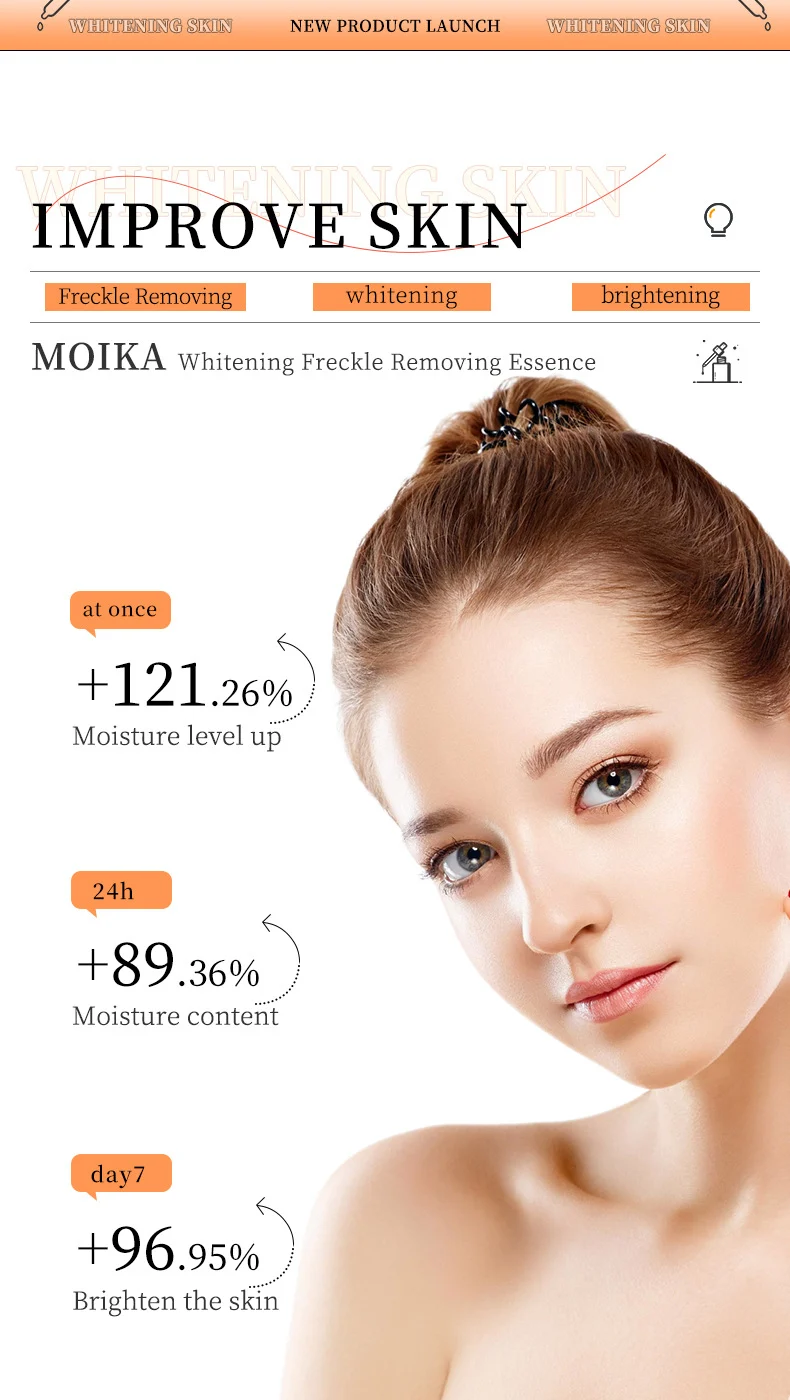 MOIKA Neurocool Amine & NAG Whitening Freckle Removing Essence 30ml Brighten Skin 4 whitening freckle removing essence spu934471465576 desc 4